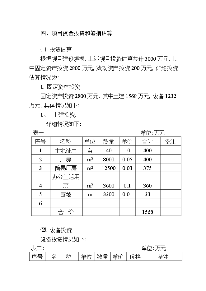 投資虹雨琉璃瓦廠(chǎng)生產(chǎn)線(xiàn)項目立項申報可研報告.doc_中文版高速下載第13頁(yè)