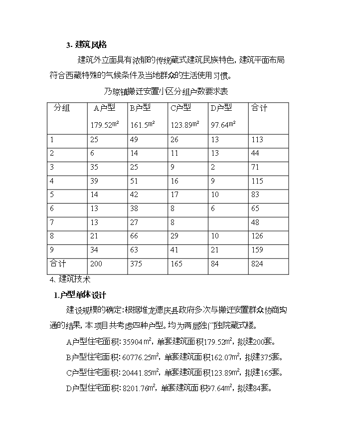 拉薩市堆龍德慶縣乃瓊鎮搬遷安置小區項目立項申報可研報告.doc_中文版高速下載預覽圖（13）