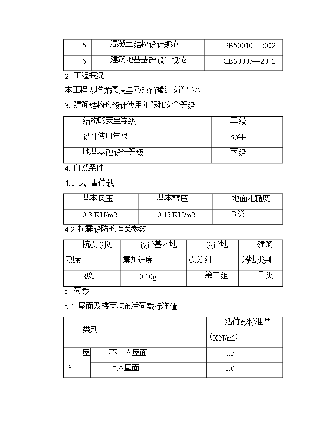 拉薩市堆龍德慶縣乃瓊鎮搬遷安置小區項目立項申報可研報告.doc_中文版高速下載預覽圖（15）