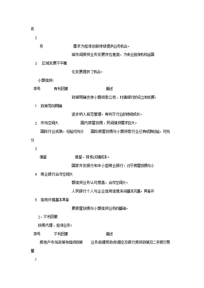 擔保有限公司增資擴股項目立項申報可研報告.doc_中文版高速下載預覽圖（10）