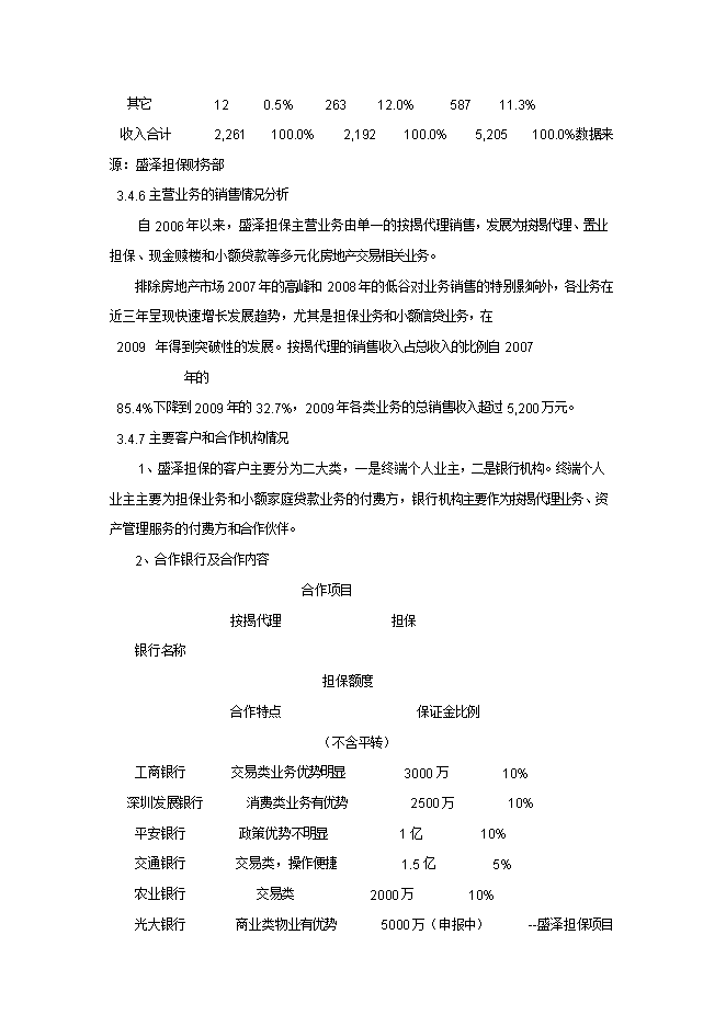 擔保有限公司增資擴股項目立項申報可研報告.doc_中文版高速下載預覽圖（14）