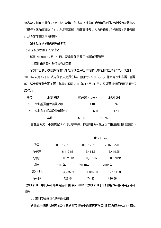 擔保有限公司增資擴股項目立項申報可研報告.doc_中文版高速下載預覽圖（4）