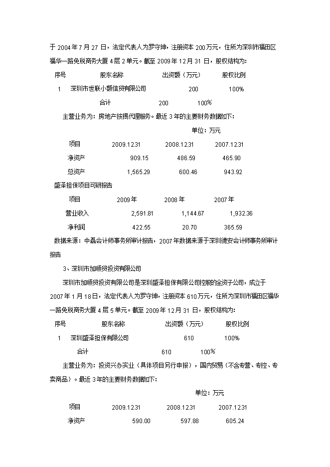擔保有限公司增資擴股項目立項申報可研報告.doc_中文版高速下載預覽圖（5）