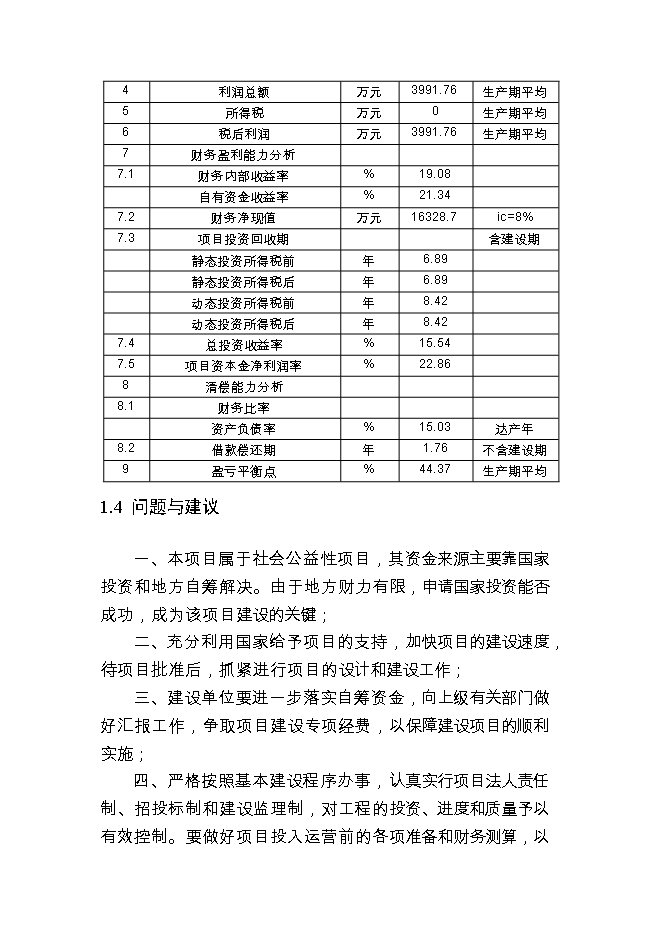 投資新建人民醫院項目立項申報可研報告.doc_中文版高速下載第6頁(yè)