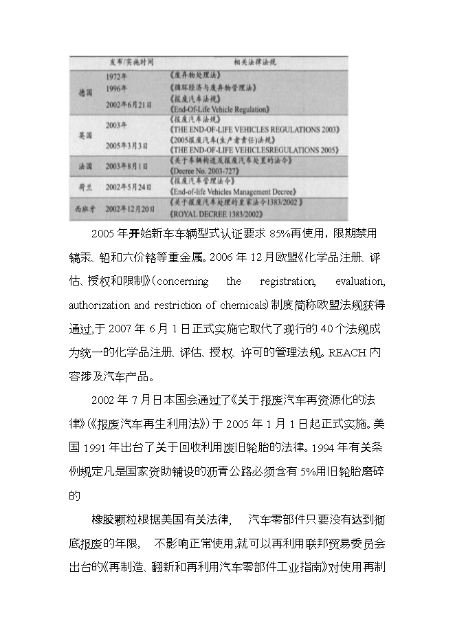 報廢汽車(chē)回收拆解項目立項申報可研報告.doc_中文版高速下載第7頁(yè)