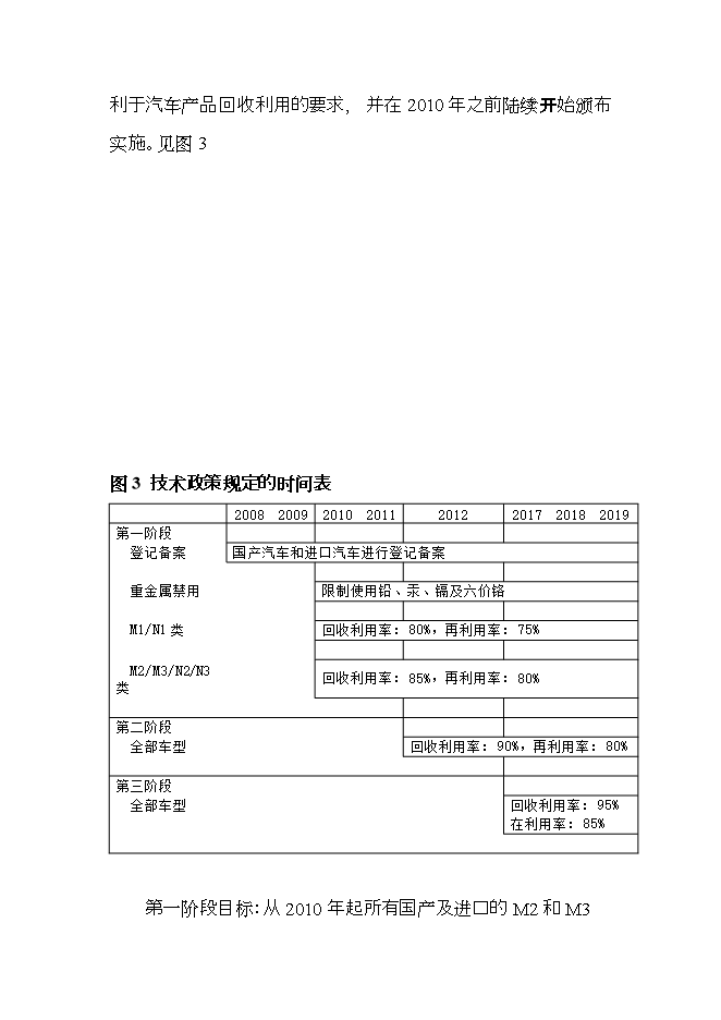 報廢汽車(chē)回收拆解項目立項申報可研報告.doc_中文版高速下載第9頁(yè)