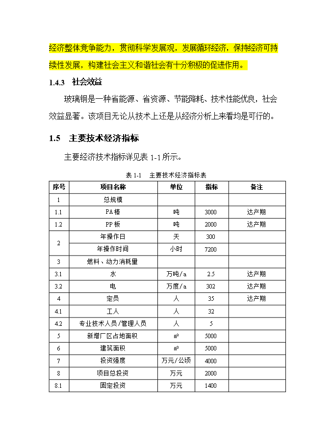 投資百萬(wàn)平方米玻璃鋼門(mén)窗等拉擠制品生產(chǎn)項目立項申報可研報告.doc_中文版高速下載第7頁(yè)