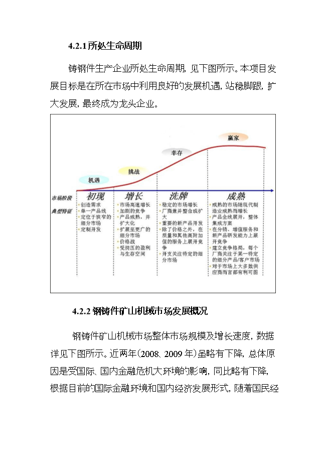 投資礦山鑄鋼件項目立項申報可研報告.doc_中文版高速下載第13頁(yè)