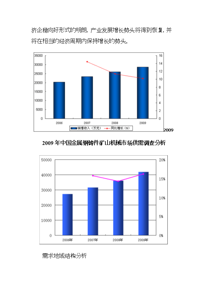 投資礦山鑄鋼件項目立項申報可研報告.doc_中文版高速下載第14頁(yè)