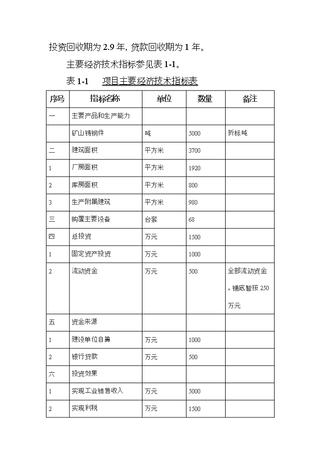 投資礦山鑄鋼件項目立項申報可研報告.doc_中文版高速下載第6頁(yè)