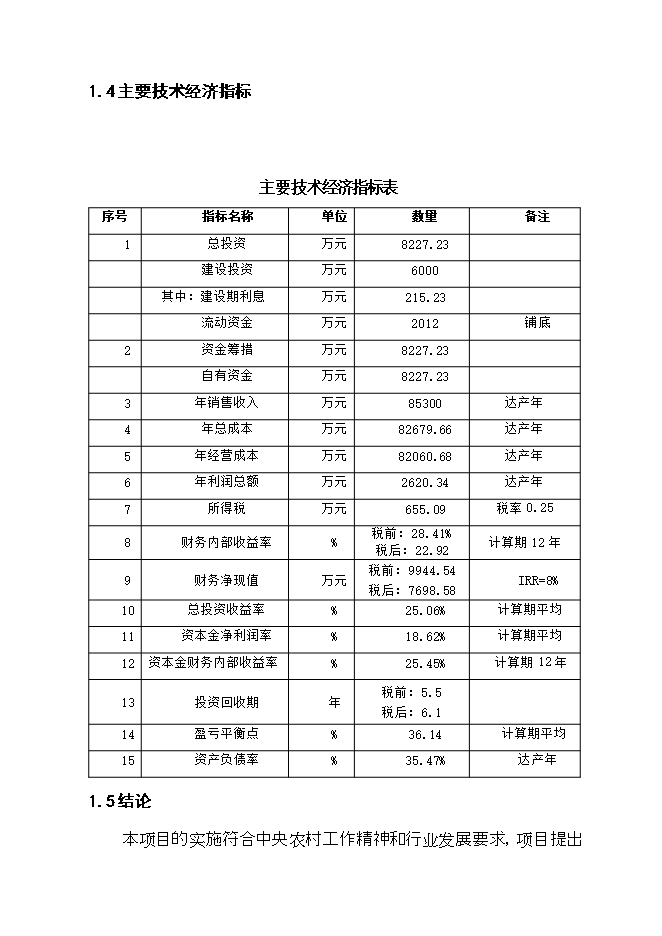 投資建設飼料廠(chǎng)項目立項申報可研報告.doc_中文版高速下載第4頁(yè)