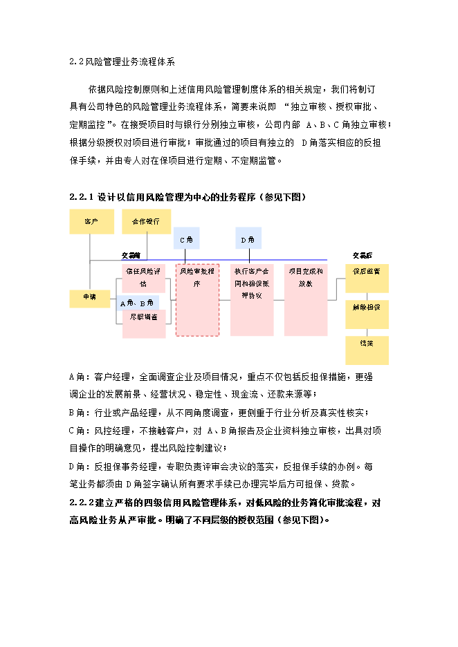 擔保再擔保公司一體化經(jīng)營(yíng)項目立項申報可研報告.doc_中文版高速下載