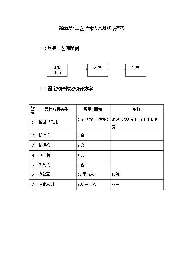 投資建設甲魚(yú)養殖場(chǎng)項目立項申報可研報告.doc_中文版高速下載第11頁(yè)