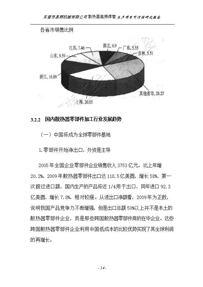 投資建設散熱器高頻焊管生產(chǎn)項目立項申報可研報告.doc_中文版高速下載第14頁(yè)