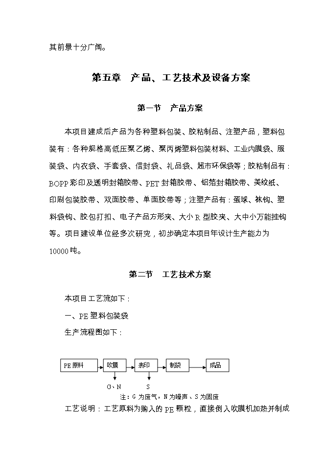 投資建設塑料包裝材料10000噸項目立項申報可研報告.doc_中文版高速下載第12頁(yè)