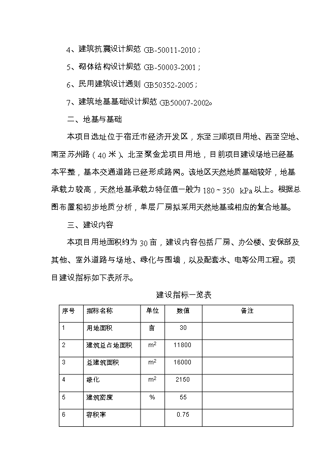 投資建設塑料包裝材料10000噸項目立項申報可研報告.doc_中文版高速下載第15頁(yè)