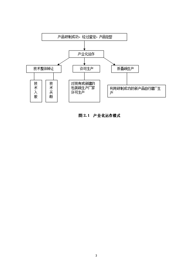 折疊碗專(zhuān)利項目立項申報可研報告.doc_中文版高速下載第7頁(yè)