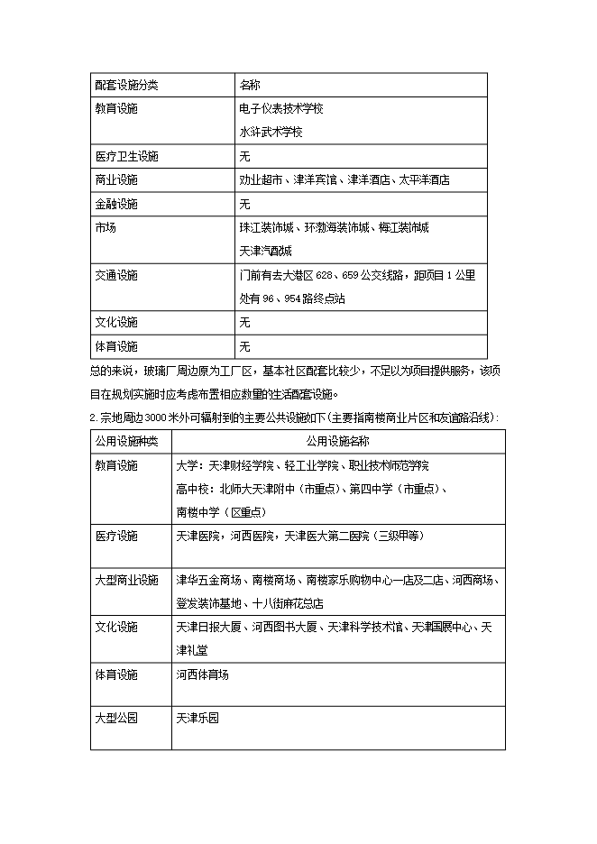 投資建設玻璃廠(chǎng)項目立項申報可研報告.doc_中文版高速下載第12頁(yè)