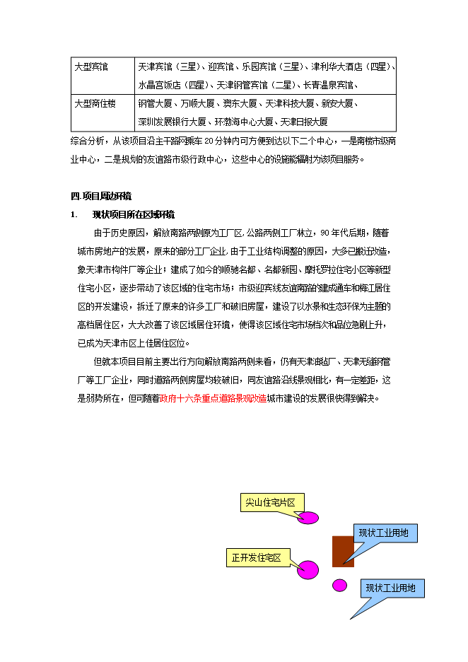 投資建設玻璃廠(chǎng)項目立項申報可研報告.doc_中文版高速下載第13頁(yè)