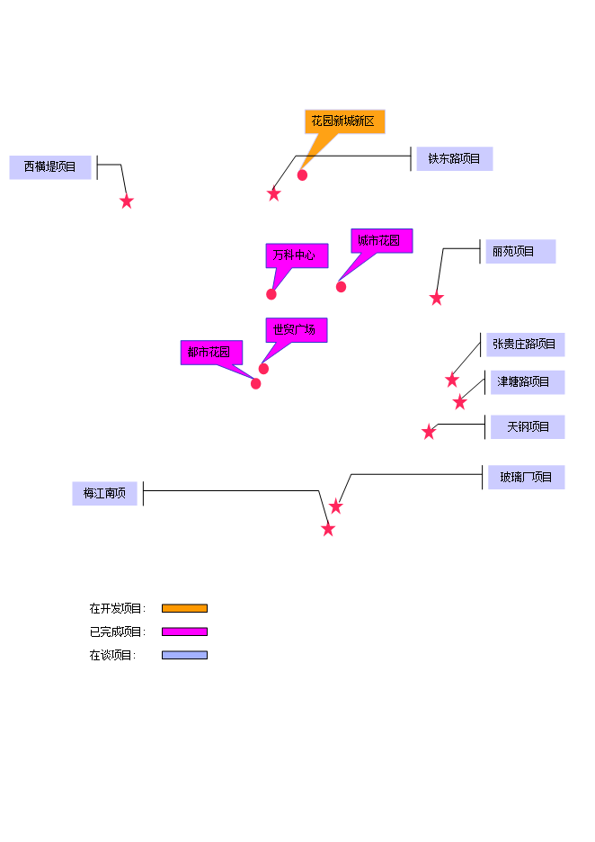 投資建設玻璃廠(chǎng)項目立項申報可研報告.doc_中文版高速下載第4頁(yè)