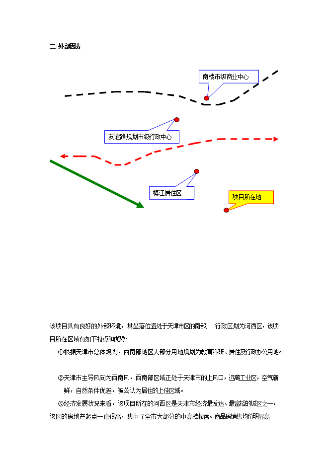 投資建設玻璃廠(chǎng)項目立項申報可研報告.doc_中文版高速下載第5頁(yè)