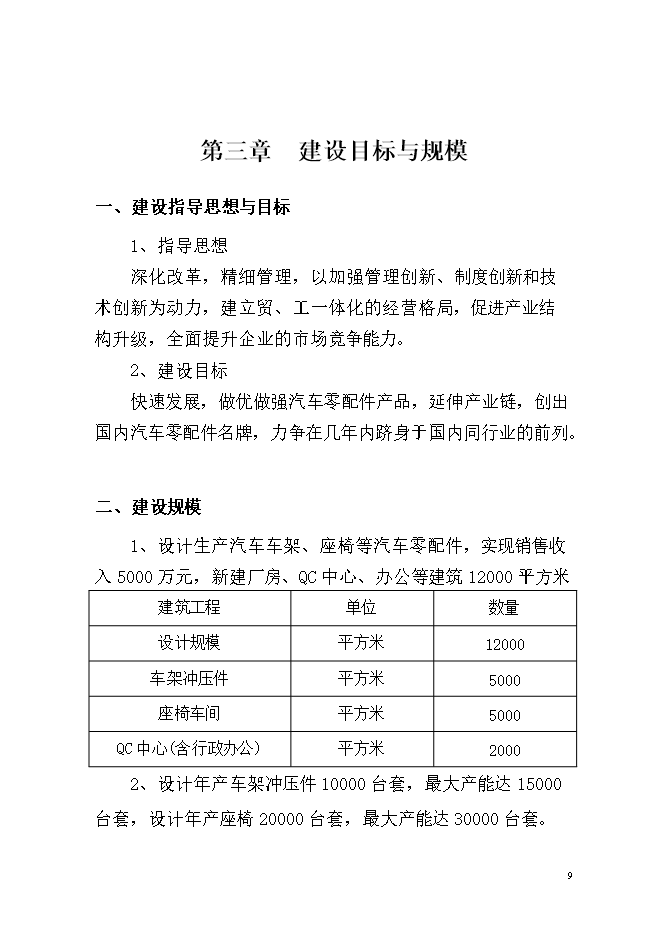 投資汽車(chē)車(chē)架及座椅生產(chǎn)項目立項申報可研報告.doc_中文版高速下載第10頁(yè)