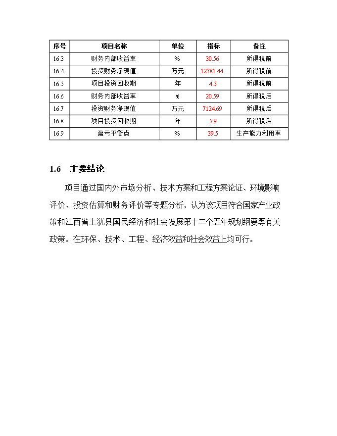 投資建設千艘玻璃鋼游艇生產(chǎn)項目立項申報可研報告.doc_中文版高速下載第8頁(yè)
