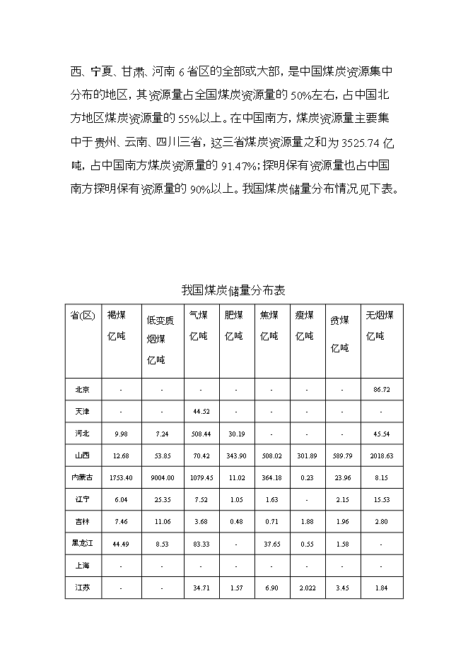 投資煤炭物流項目立項申報可研報告.doc_中文版高速下載第7頁(yè)