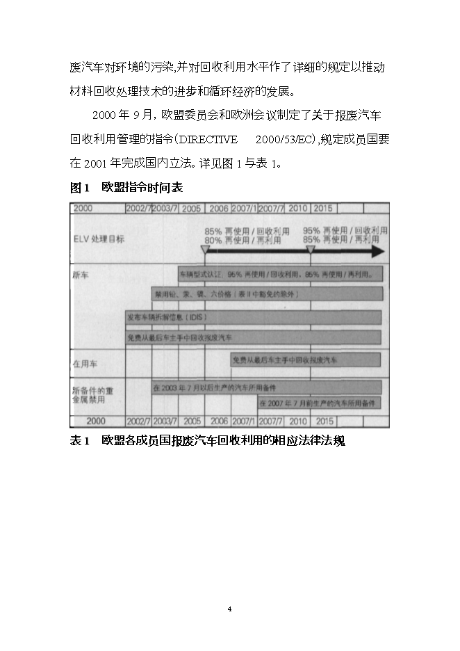 報廢汽車(chē)回收拆解利用升級改造項目立項申報可研報告.doc_中文版高速下載預覽圖（4）