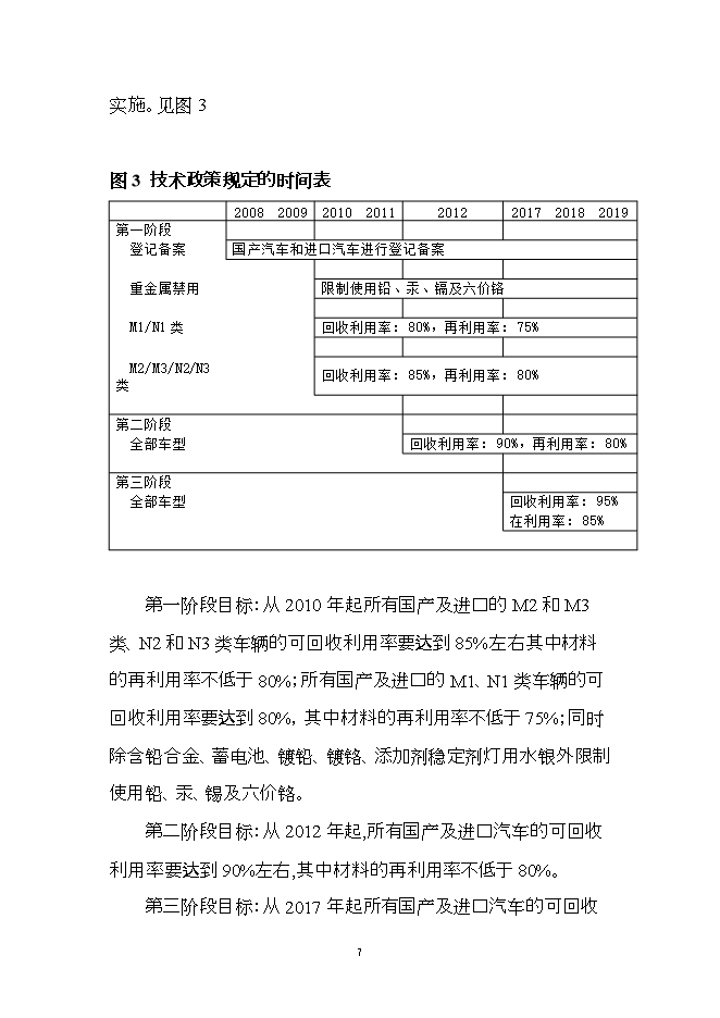 報廢汽車(chē)回收拆解利用升級改造項目立項申報可研報告.doc_中文版高速下載預覽圖（7）