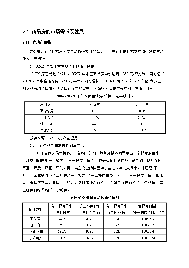 拆遷安置房和商品房項目立項申報可研報告.doc_中文版高速下載預覽圖（10）