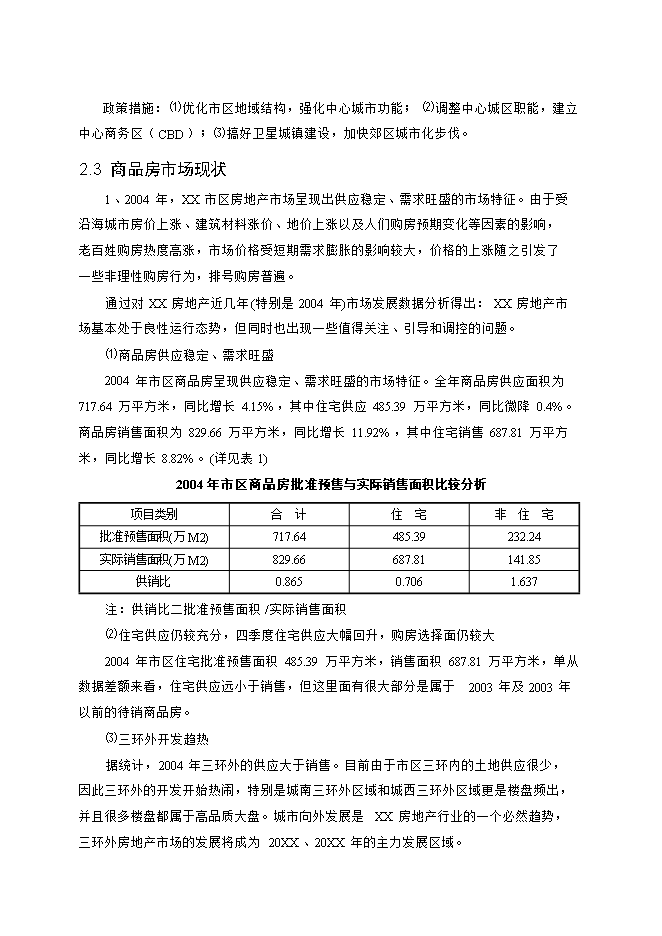 拆遷安置房和商品房項目立項申報可研報告.doc_中文版高速下載預覽圖（8）