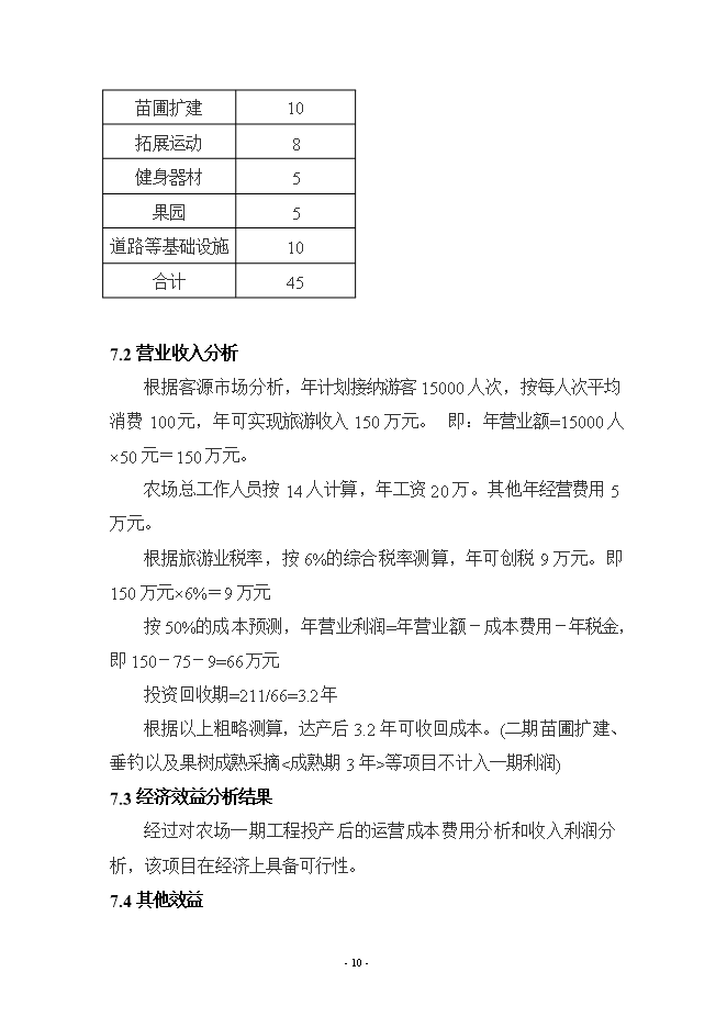拓展基地及休閑生態(tài)農場(chǎng)項目立項申報可研報告.doc_中文版高速下載預覽圖（10）