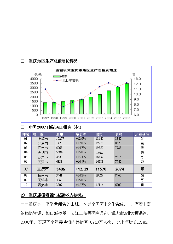 投資改造高星級商務(wù)酒店項目立項申報可研報告.doc_中文版高速下載第5頁(yè)
