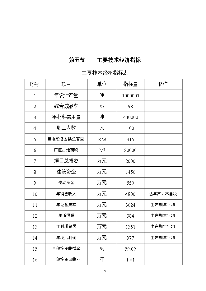 投資建設萬(wàn)平方米彩鋼板項目立項申報可研報告.doc_中文版高速下載第6頁(yè)
