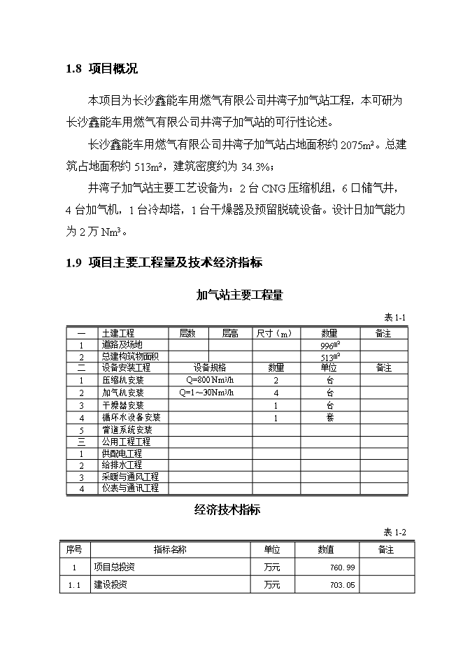 投資建設井灣子加氣站項目立項申報可研報告.doc_中文版高速下載第5頁(yè)