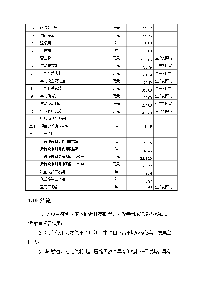投資建設井灣子加氣站項目立項申報可研報告.doc_中文版高速下載第6頁(yè)