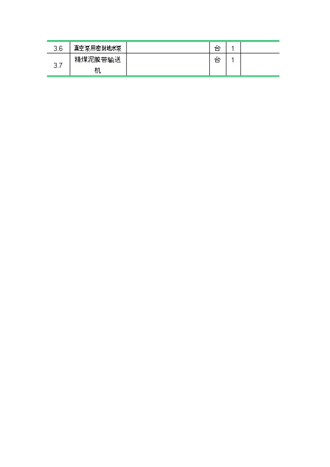 投資建設潔凈煤生產(chǎn)項目立項申報可研報告.doc_中文版高速下載第15頁(yè)