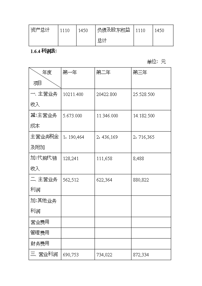 護腰“小護士”系列產(chǎn)品項目立項申報可研報告.doc_中文版高速下載第9頁(yè)