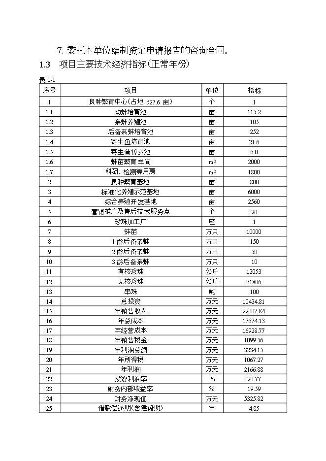 撫州池碟蚌良種繁育及產(chǎn)業(yè)化示范項目立項申報可研報告.doc_中文版高速下載第7頁(yè)