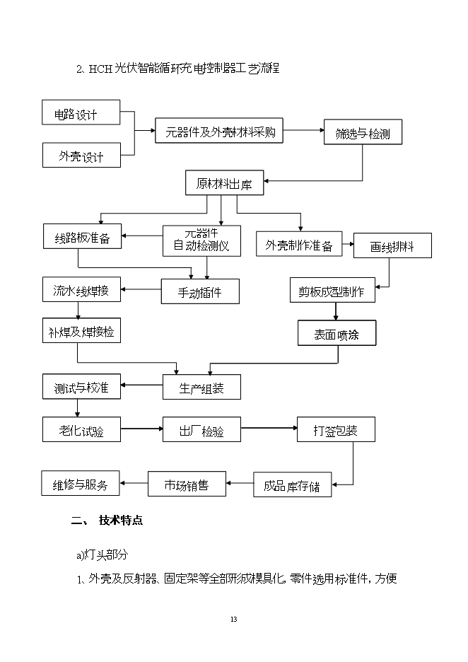 投資建設led燈具產(chǎn)品項目立項申報可研報告.doc_中文版高速下載第13頁(yè)