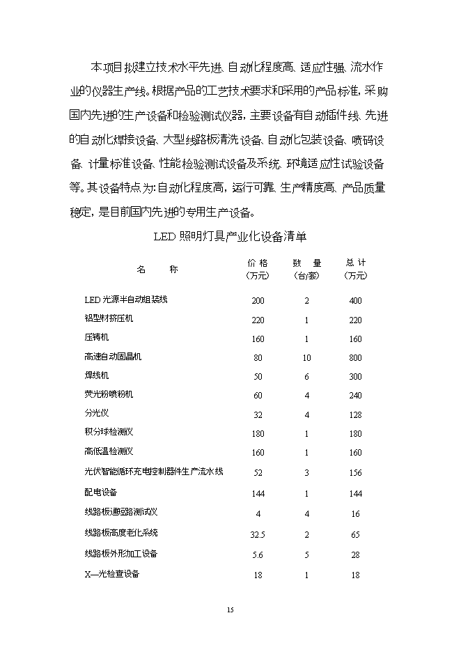 投資建設led燈具產(chǎn)品項目立項申報可研報告.doc_中文版高速下載第15頁(yè)