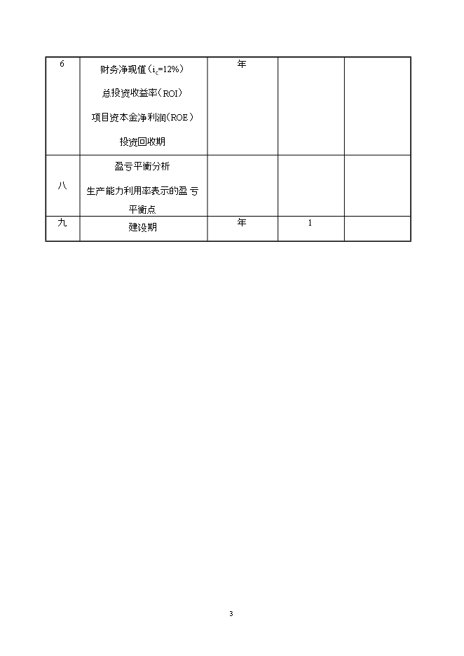 投資建設led燈具產(chǎn)品項目立項申報可研報告.doc_中文版高速下載第3頁(yè)