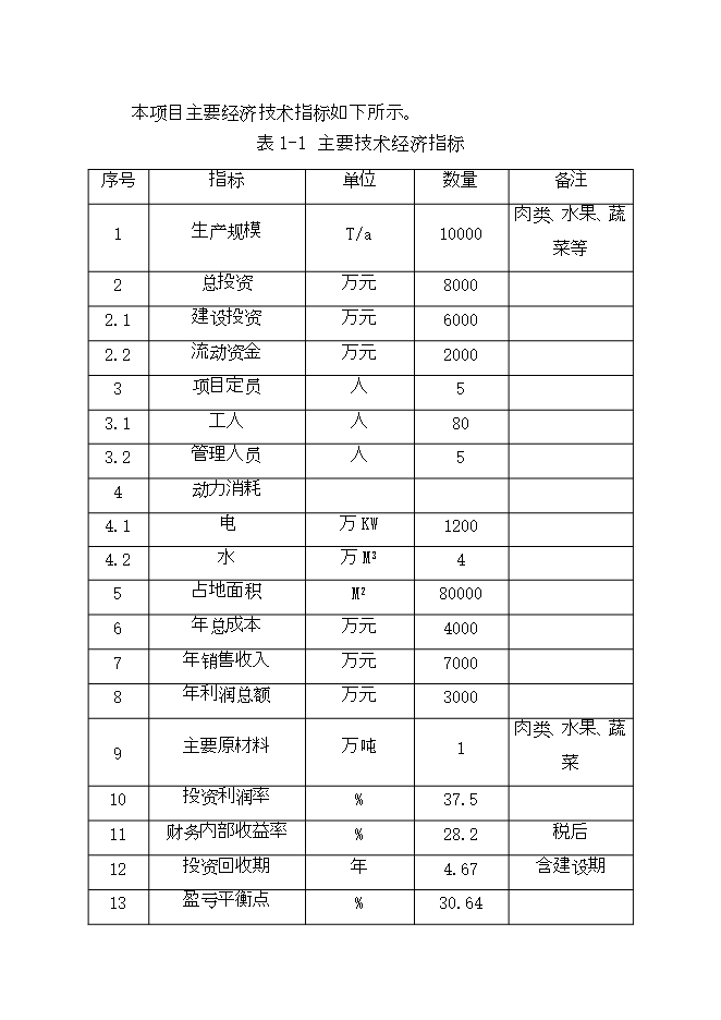 拉薩西郊建設萬(wàn)噸恒溫庫項目立項申報可研報告.doc_中文版高速下載預覽圖（3）
