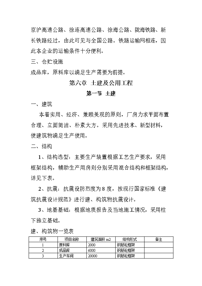 投資建設4萬(wàn)噸PB、PE-RT新型管材項目立項申報可研報告.doc_中文版高速下載第11頁(yè)