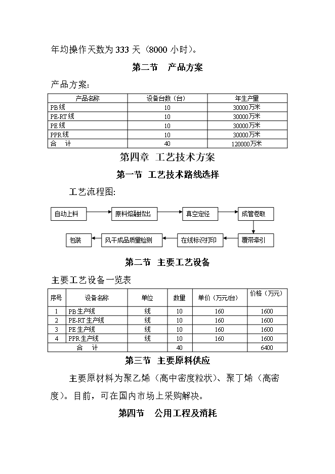 投資建設4萬(wàn)噸PB、PE-RT新型管材項目立項申報可研報告.doc_中文版高速下載第7頁(yè)