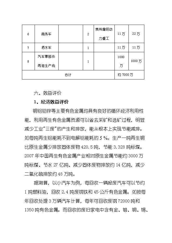 報廢汽車(chē)回收拆解城市礦產(chǎn)項目立項申報可研報告.doc_中文版高速下載預覽圖（12）