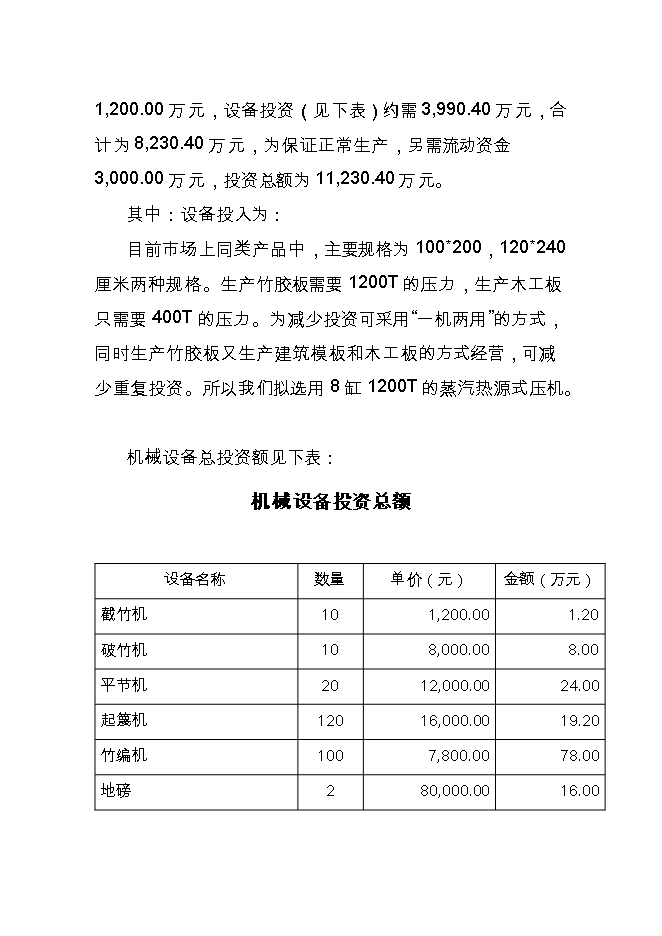投資建設年10萬(wàn)立方米建筑模板、纖維板復合生產(chǎn)線(xiàn)項目立項申報可研報告.doc_中文版高速下載第11頁(yè)