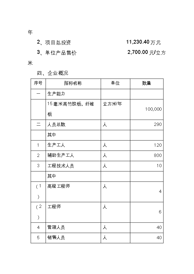 投資建設年10萬(wàn)立方米建筑模板、纖維板復合生產(chǎn)線(xiàn)項目立項申報可研報告.doc_中文版高速下載第13頁(yè)