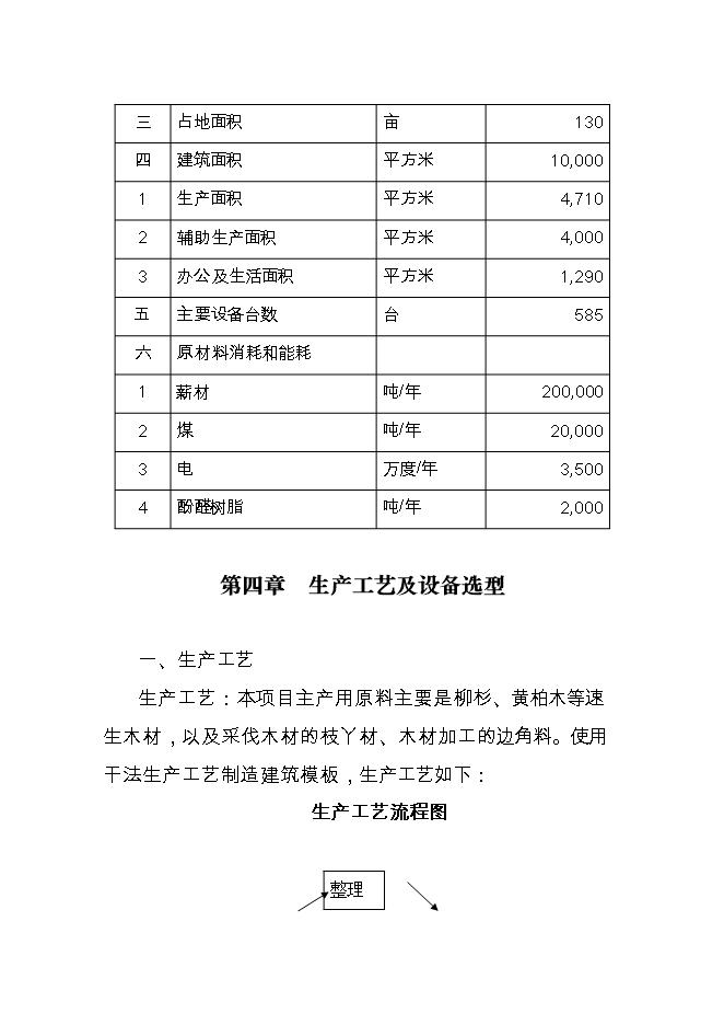 投資建設年10萬(wàn)立方米建筑模板、纖維板復合生產(chǎn)線(xiàn)項目立項申報可研報告.doc_中文版高速下載第14頁(yè)